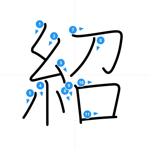 漢字「紹」の書き順