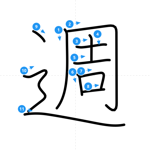 漢字「週」の書き順