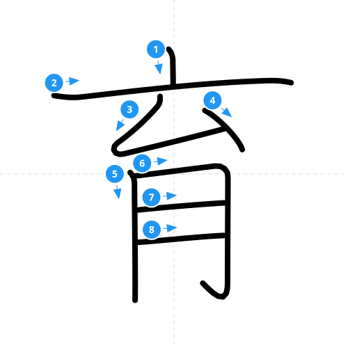漢字「育」の書き順