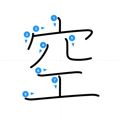 漢字「空」の書き順