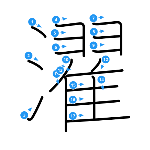 漢字「濯」の書き順