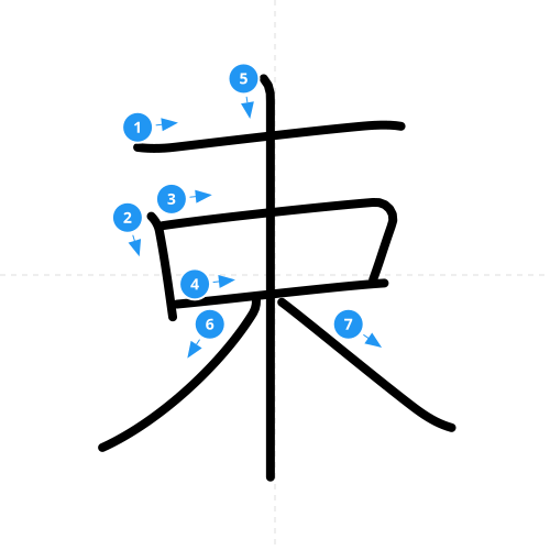 漢字「束」の書き順