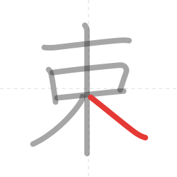「束」の書き順 第7画／全7画