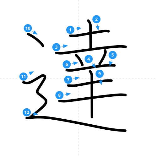 漢字「達」の書き順