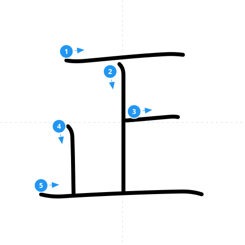 漢字「正」の書き順