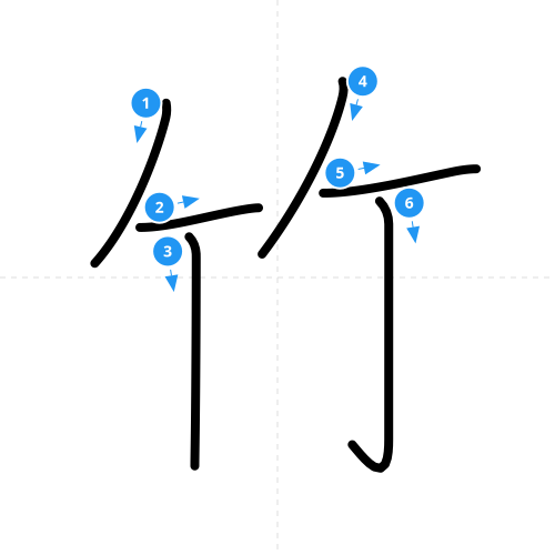 漢字「竹」の書き順