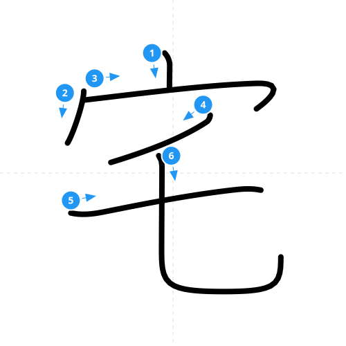 漢字「宅」の書き順