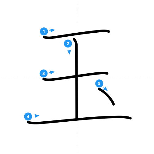 漢字「玉」の書き順