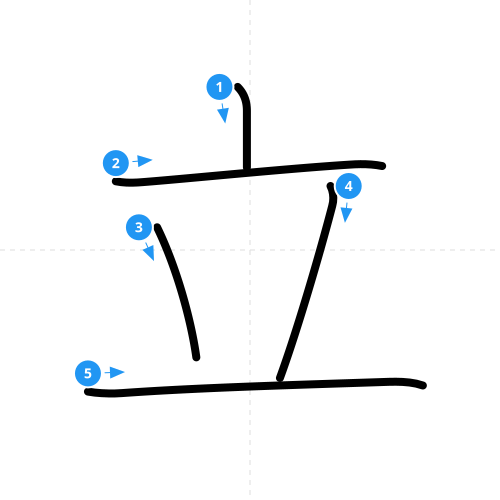 漢字「立」の書き順