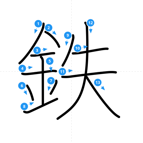 漢字「鉄」の書き順