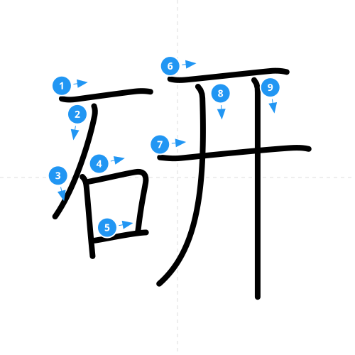 漢字「研」の書き順