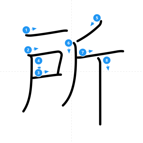 漢字「所」の書き順