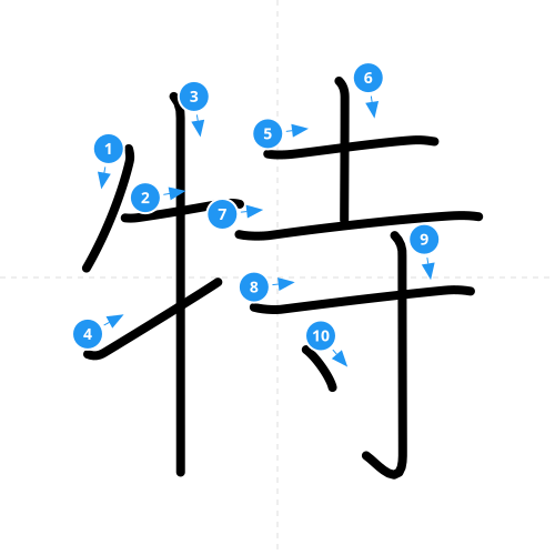 漢字「特」の書き順