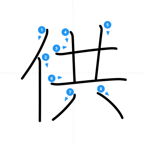 漢字「供」の書き順