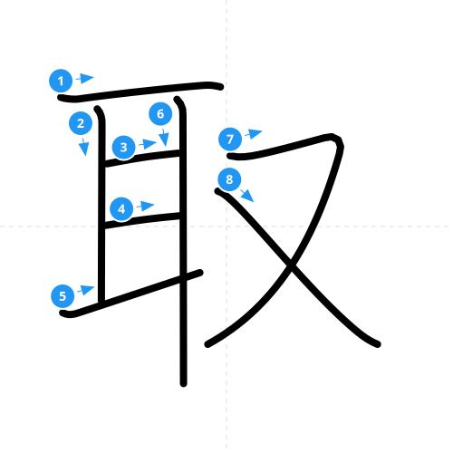 漢字「取」の書き順