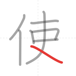 「使」の書き順 第8画／全8画