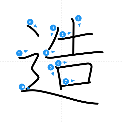 漢字「造」の書き順