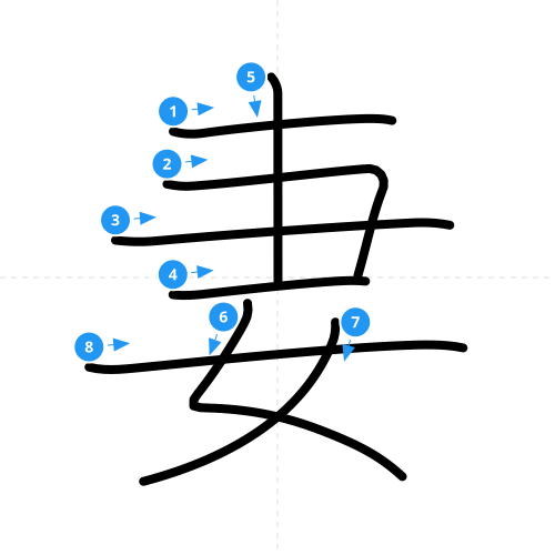 漢字「妻」の書き順
