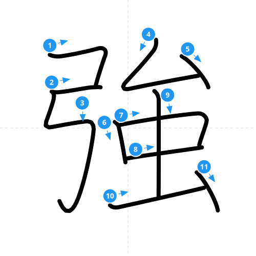 漢字「強」の書き順