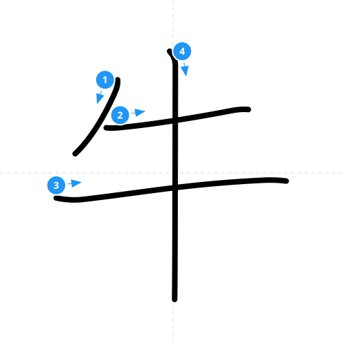 漢字「牛」の書き順