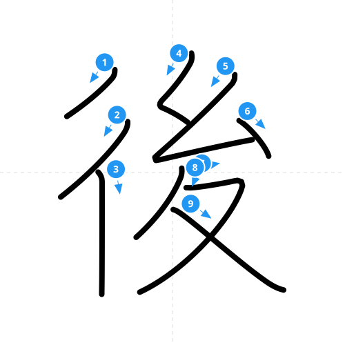漢字「後」の書き順
