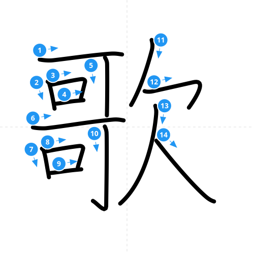 漢字「歌」の書き順