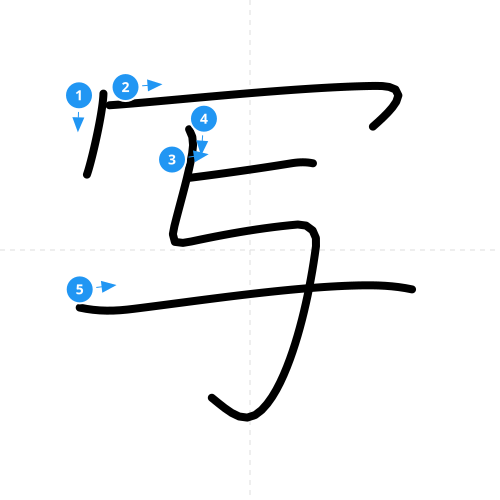 漢字「写」の書き順
