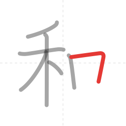「和」の書き順 第7画／全8画