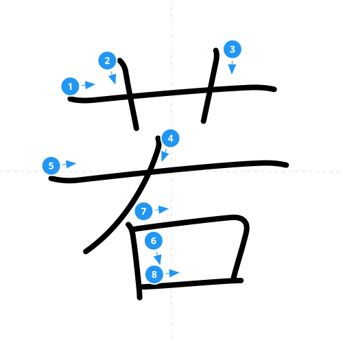 漢字「若」の書き順