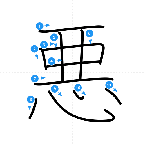 漢字「悪」の書き順