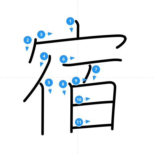 漢字「宿」の書き順