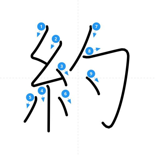 漢字「約」の書き順