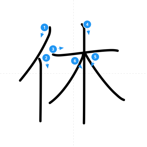 漢字「休」の書き順