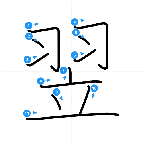 漢字「翌」の書き順