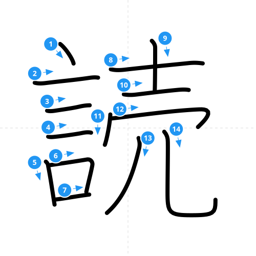 漢字「読」の書き順