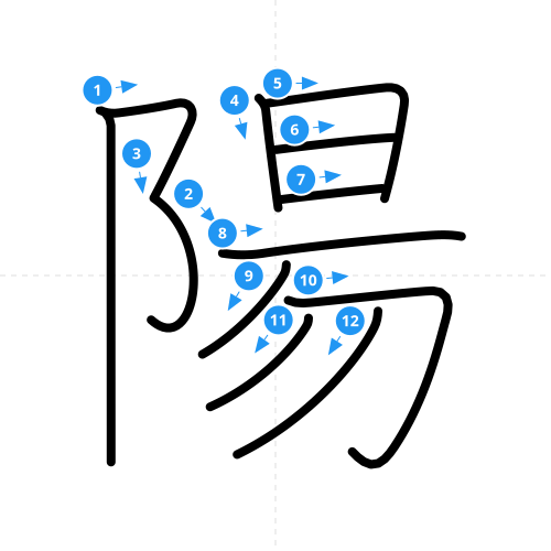 漢字「陽」の書き順