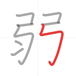 「弱」の書き順 第8画／全10画