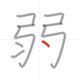 「弱」の書き順 第9画／全10画