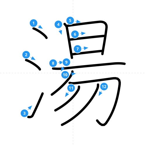 漢字「湯」の書き順