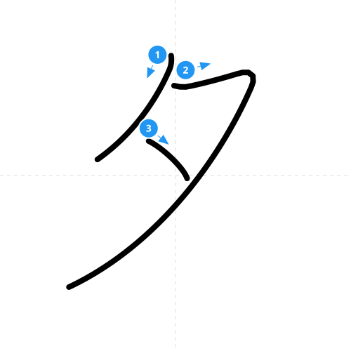漢字「夕」の書き順
