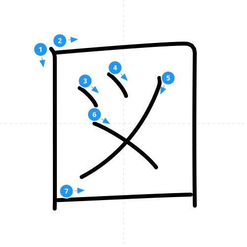 漢字「図」の書き順