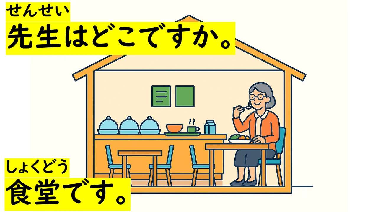 Slide 66