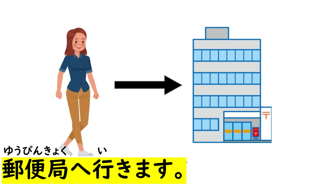 Slide 61