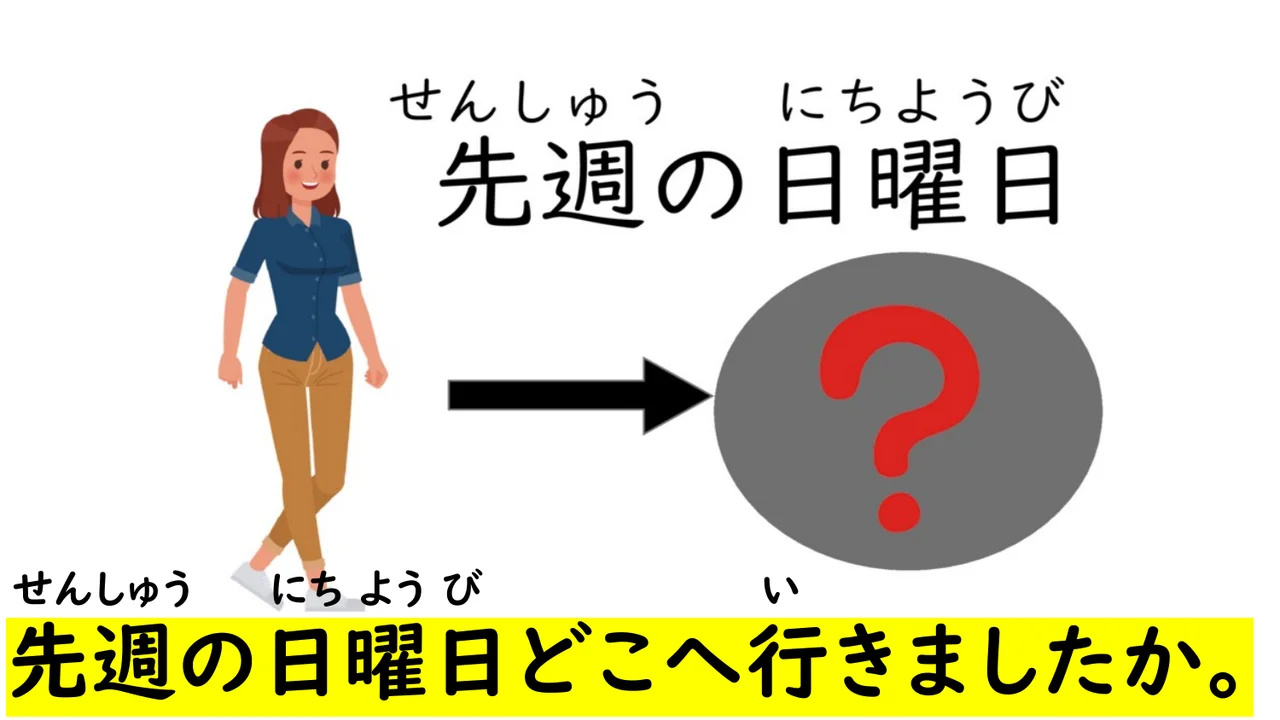 Slide 69