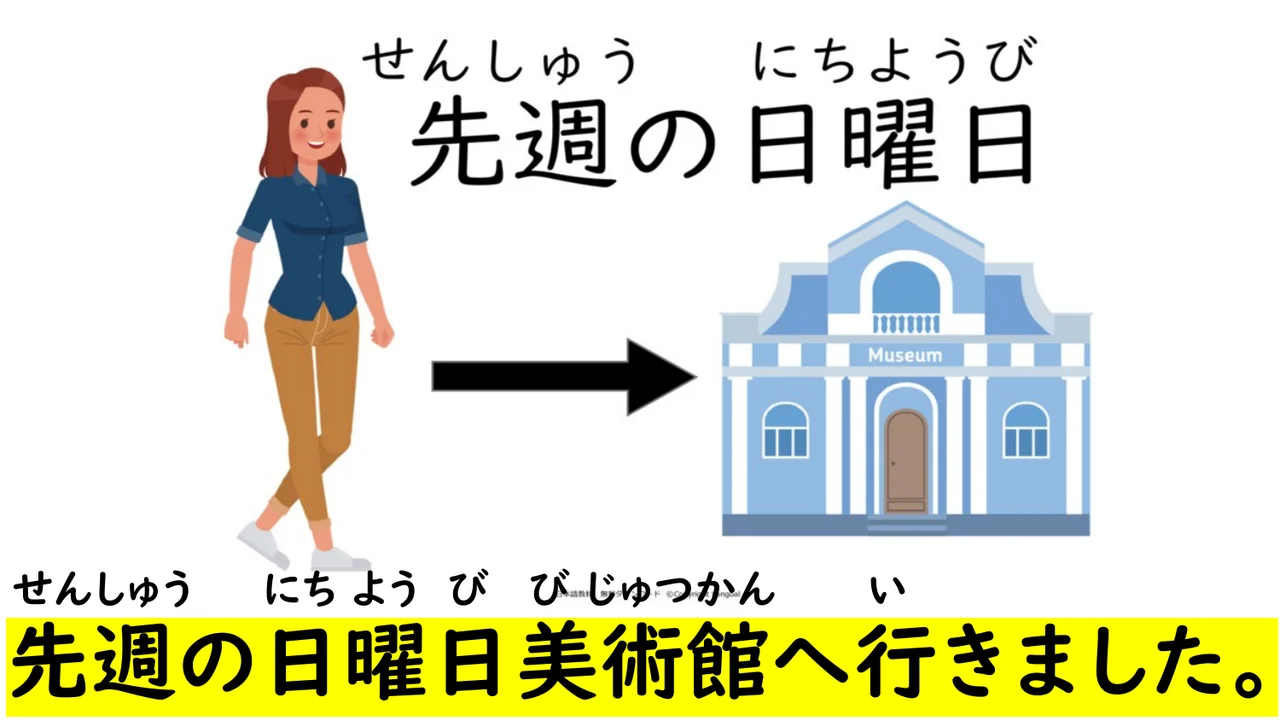 Slide 70
