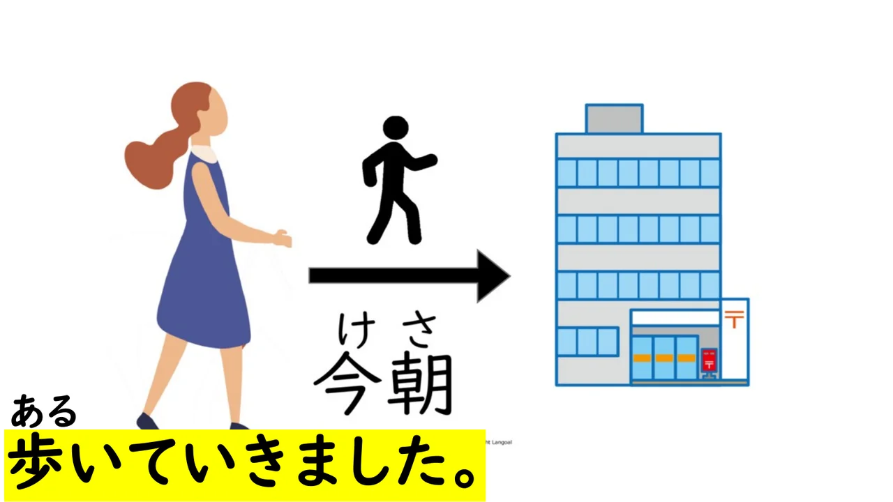 Slide 94
