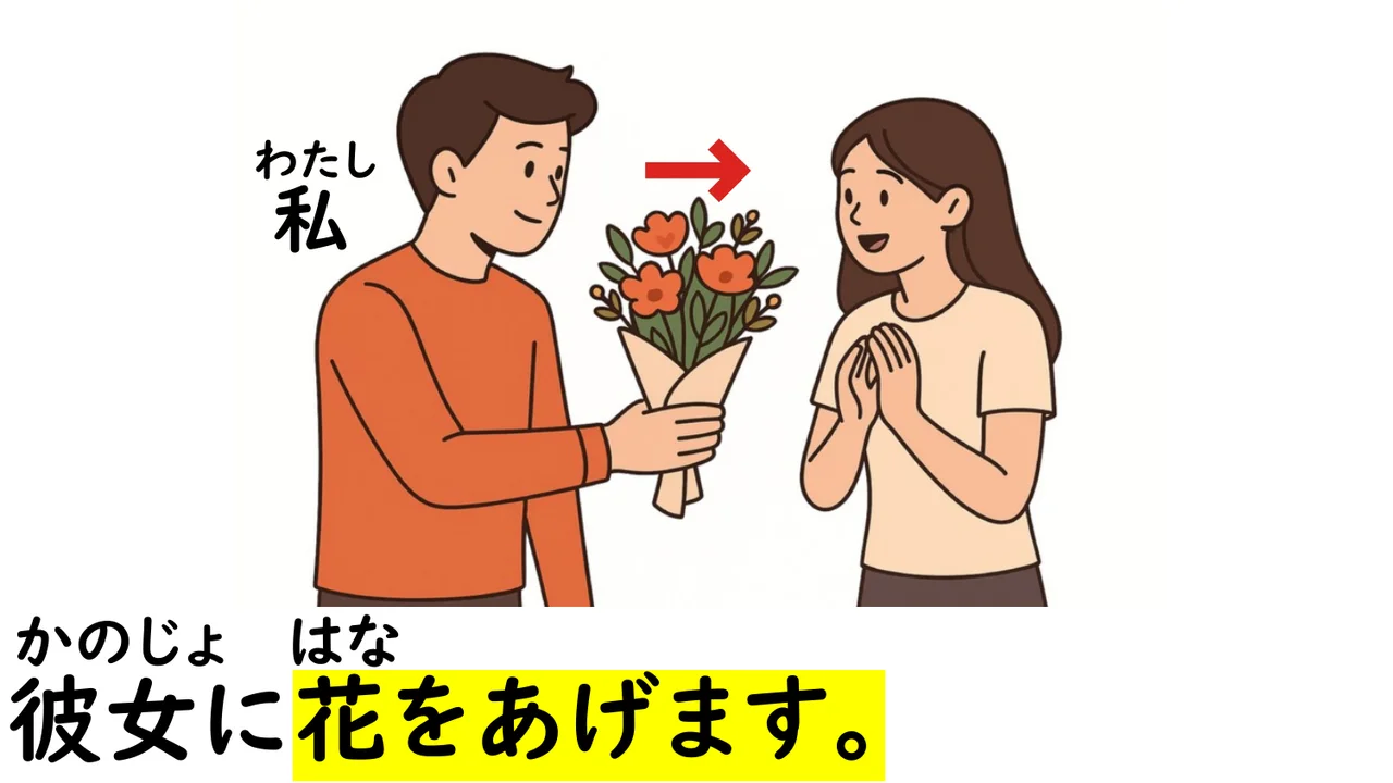 Slide 113
