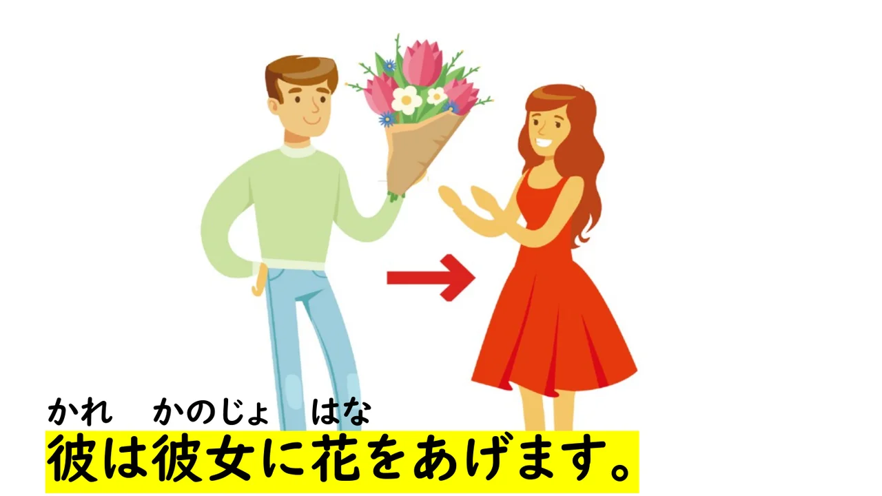 Slide 85