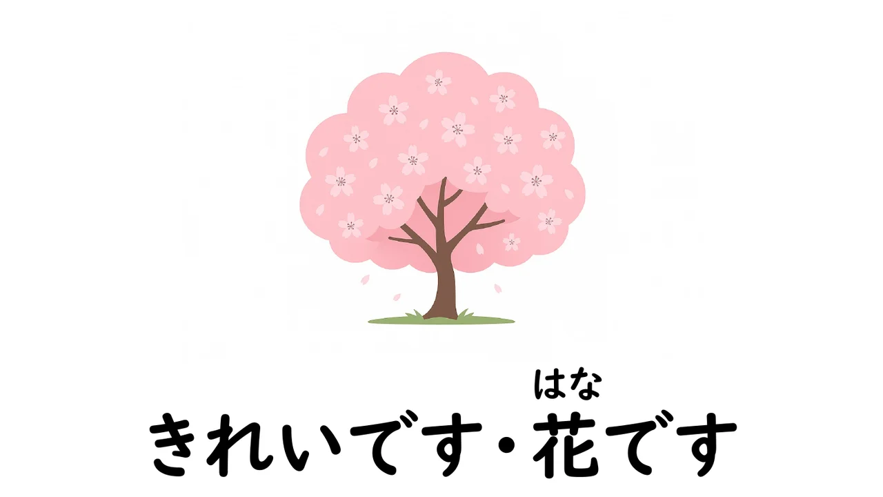 Slide 150