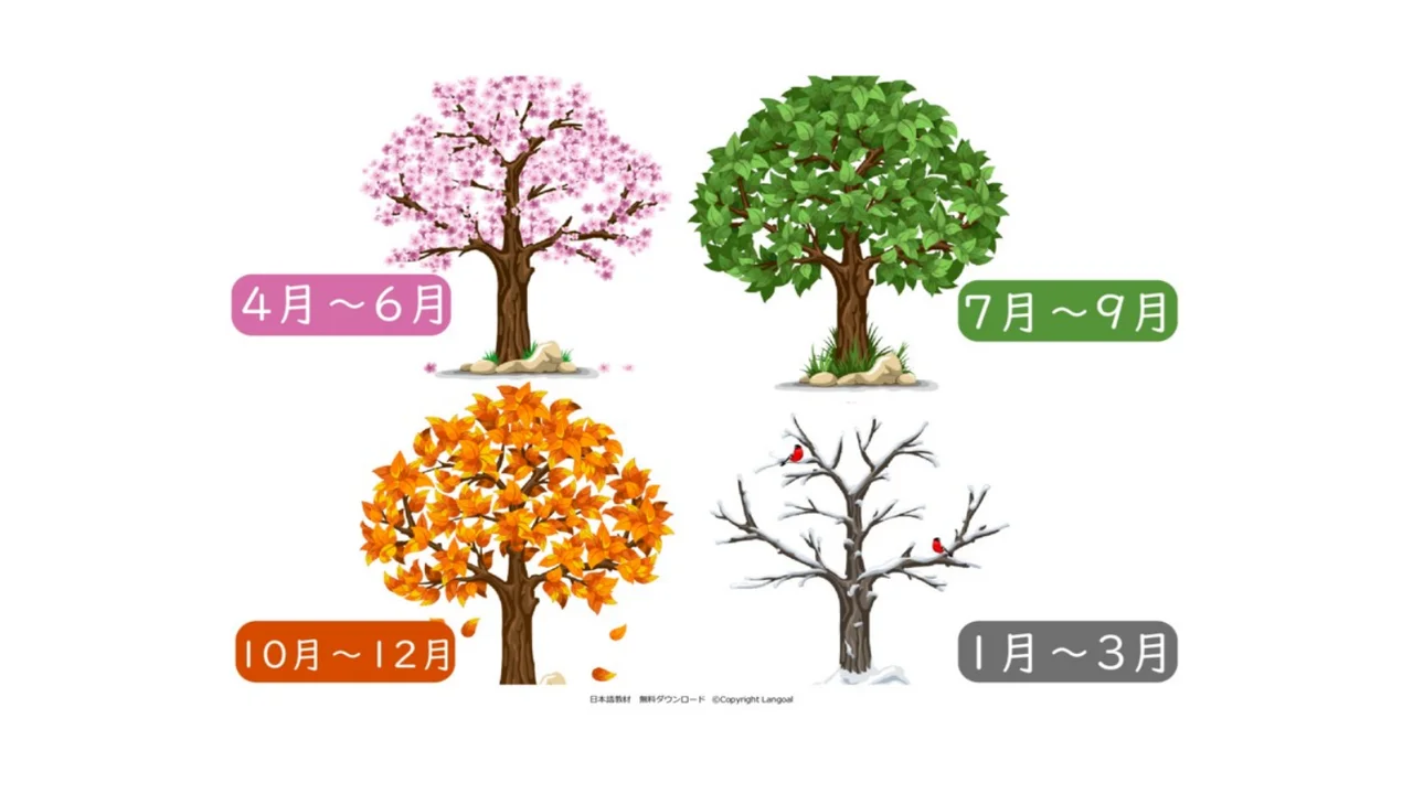 Slide 130
